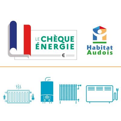 Chèque énergie : principe et modalités d'utilisation